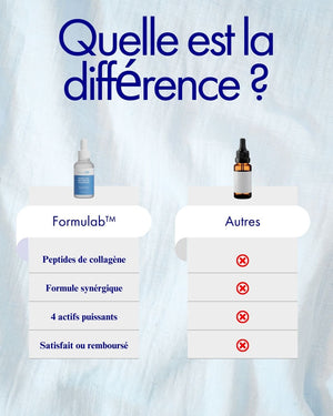 Sérum effet Botox aux peptides de collagène